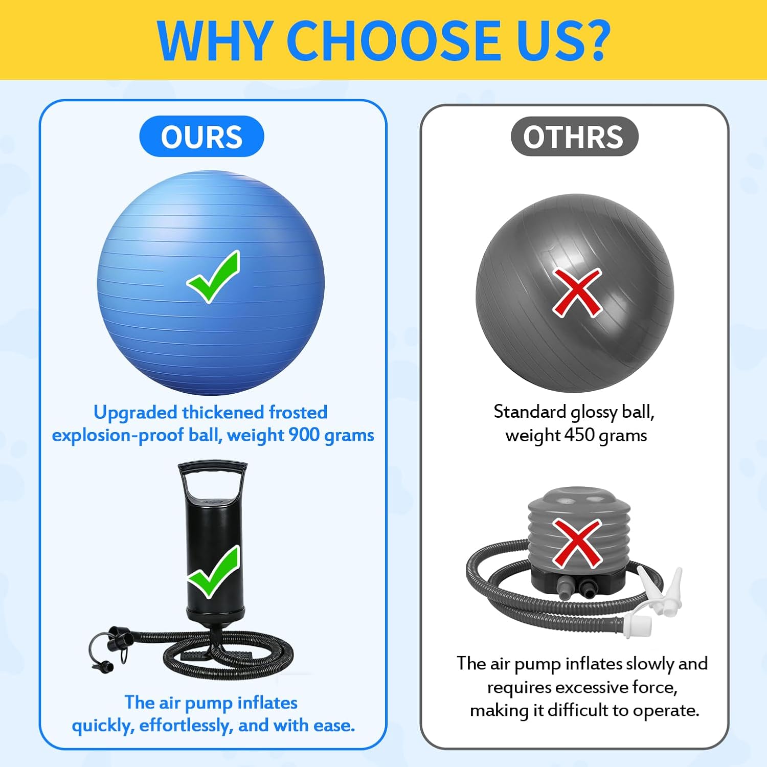 18 Inch Herding Ball for Dogs with Durable 1000D Oxford Cover - Interactive Dog Toy with Handles for Medium Breeds, Anti-Burst & Heavy Duty Herding Ball for Australian Shepherds, Border Collies