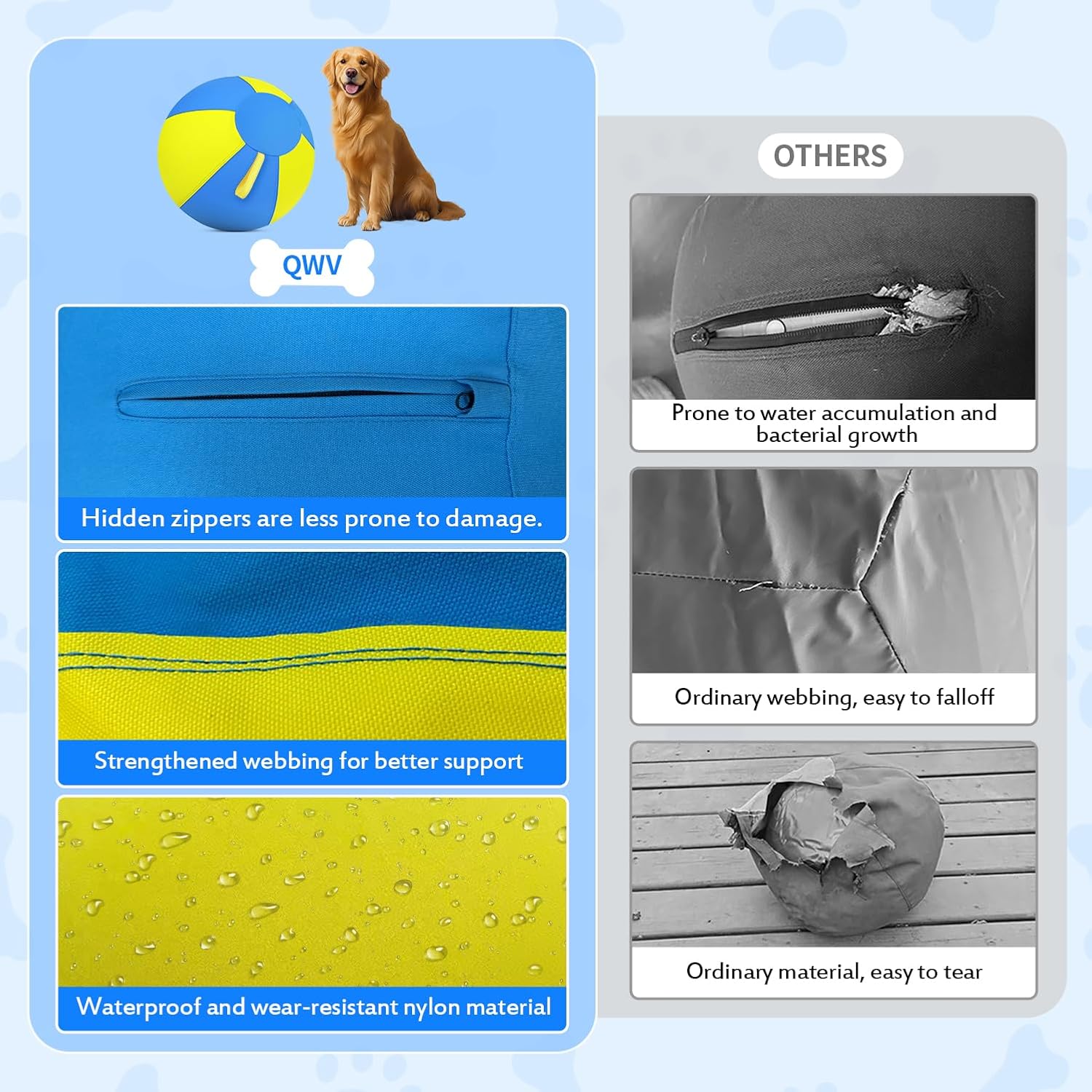 18 Inch Herding Ball for Dogs with Durable 1000D Oxford Cover - Interactive Dog Toy with Handles for Medium Breeds, Anti-Burst & Heavy Duty Herding Ball for Australian Shepherds, Border Collies