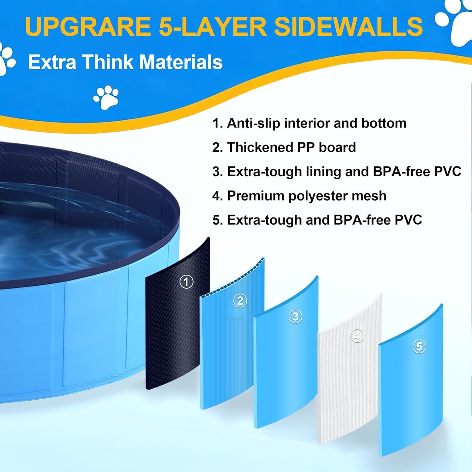 Foldable Dog Pool, Collapsible Dog Swimming Pool Hard Plastic Portable Pets Bath Tub for Dogs and Cats, Pet Wading Pool for Indoor Outdoor Backyard
