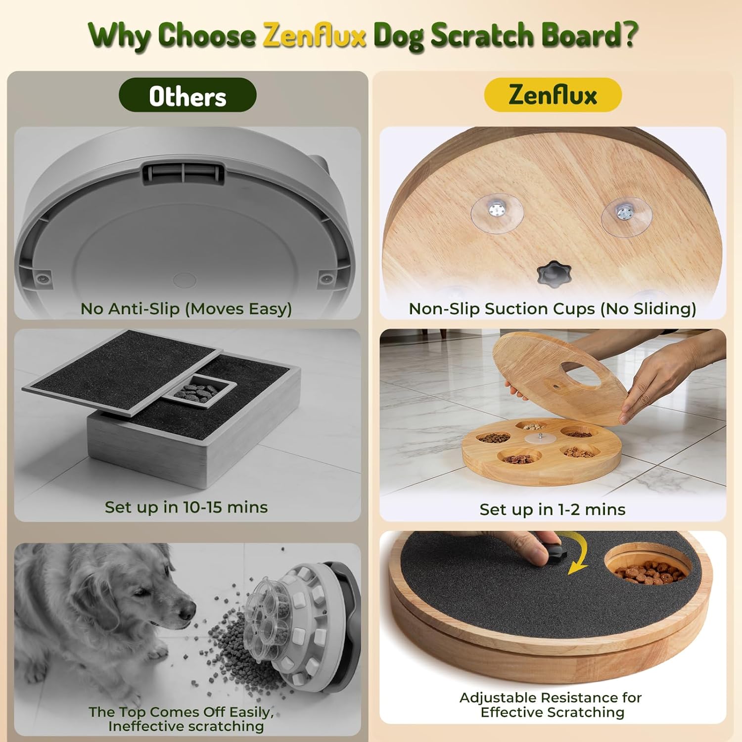 Dog Nail Scratch Board with Treat Box, Dog Scratch Pad for Nails, Adjustable Interactive Dog Nail File Toy for Stress-Free Grooming, Treat Puzzle Scratch Board for Dogs
