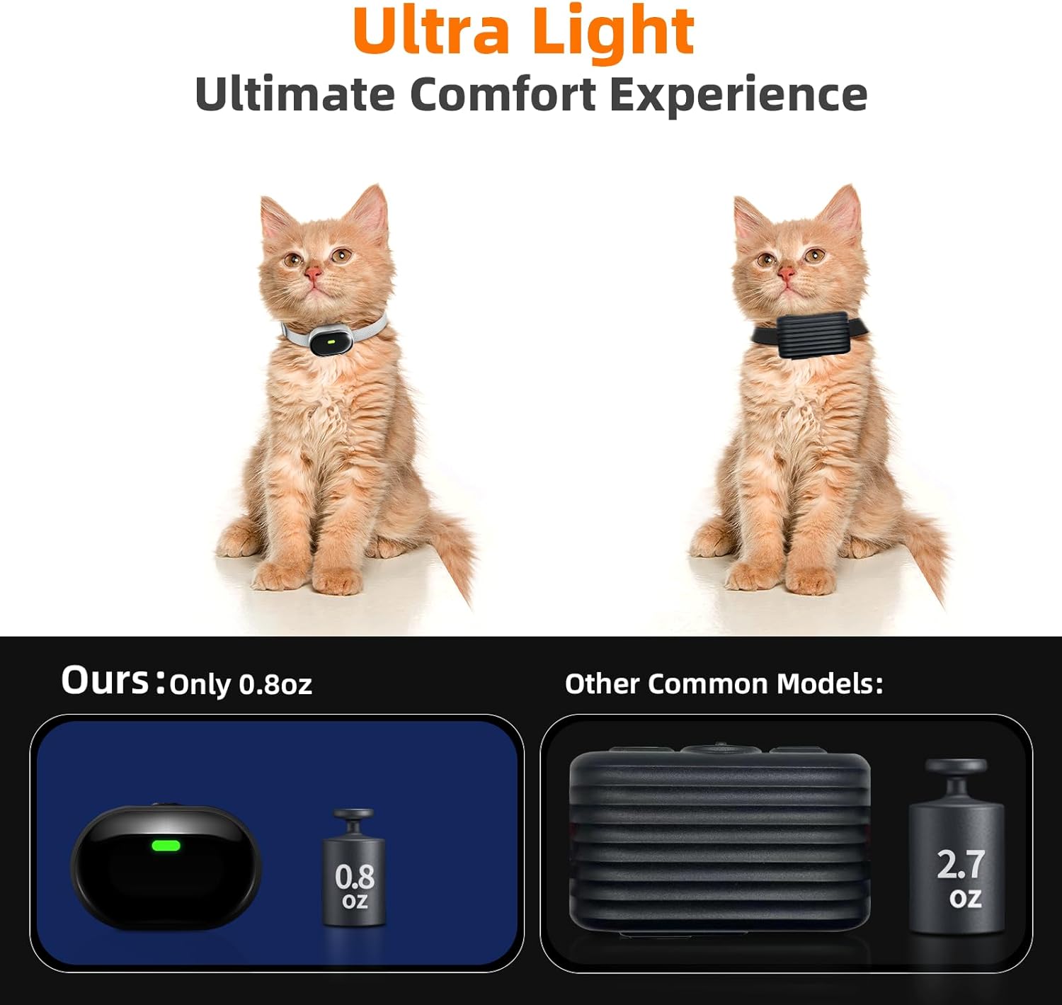 Ultra-Small Cat Shock Collar, Ultra-Light & Thin Cat Training Collar with 1300ft Remote, Tailored for Cats & Small Dogs, 198-Level Precise Control, Waterproof, Rechargeable (Beige)