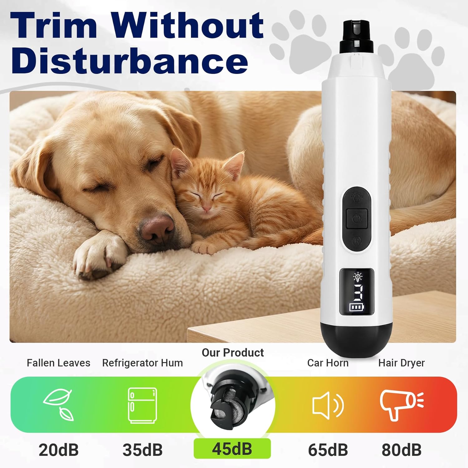 2026 Upgraded Silent Groom Pro Pet Nail Grinder,5-Speed Dog Nail Grinder with Led Light, 45db Quiet Painless Paws Grooming & Smoothing for Small Medium Large Dogs & Cats (1+2*Replacement Head) (White)