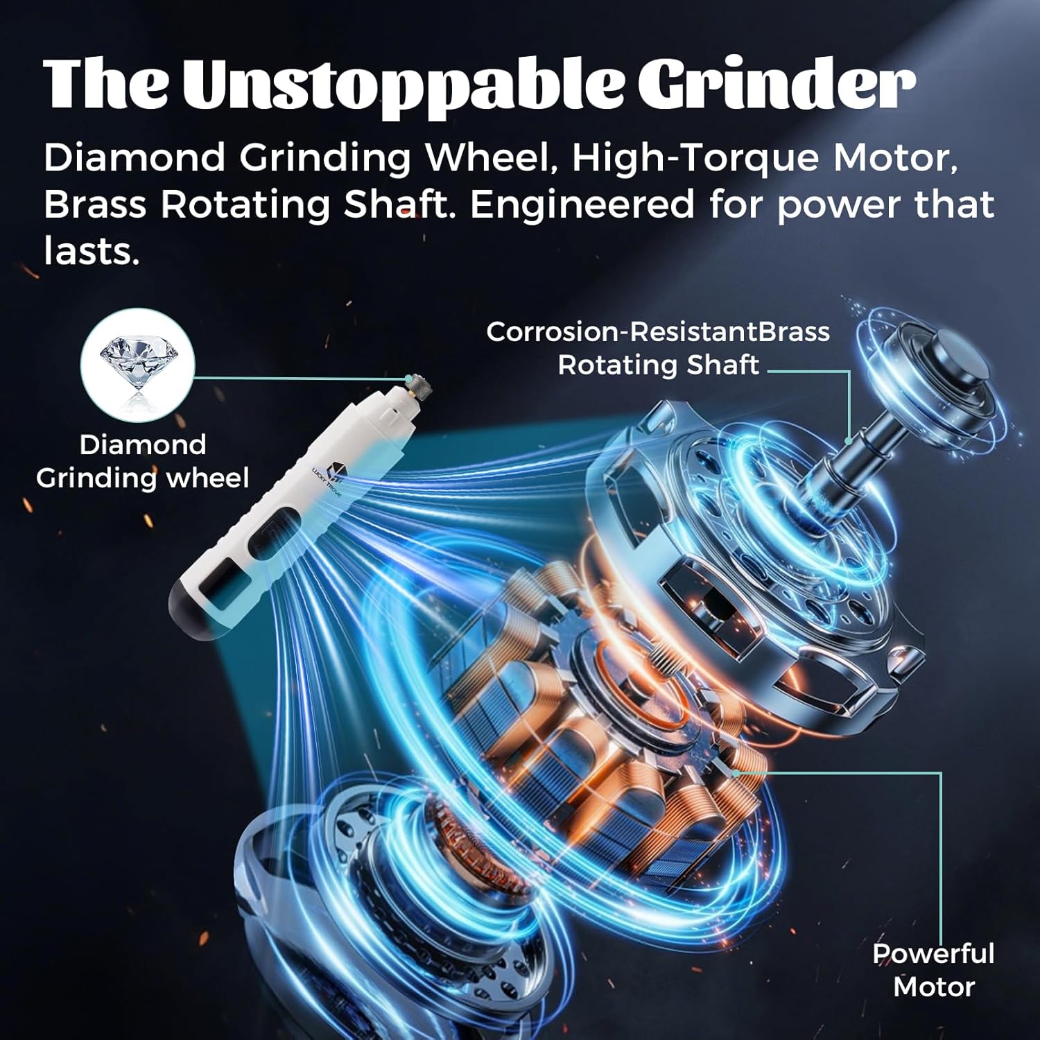2026 Upgraded Silent Groom Pro Pet Nail Grinder,5-Speed Dog Nail Grinder with Led Light, 45db Quiet Painless Paws Grooming & Smoothing for Small Medium Large Dogs & Cats (1+2*Replacement Head) (White)